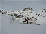 Rifugio Morgante na planini Malpasso